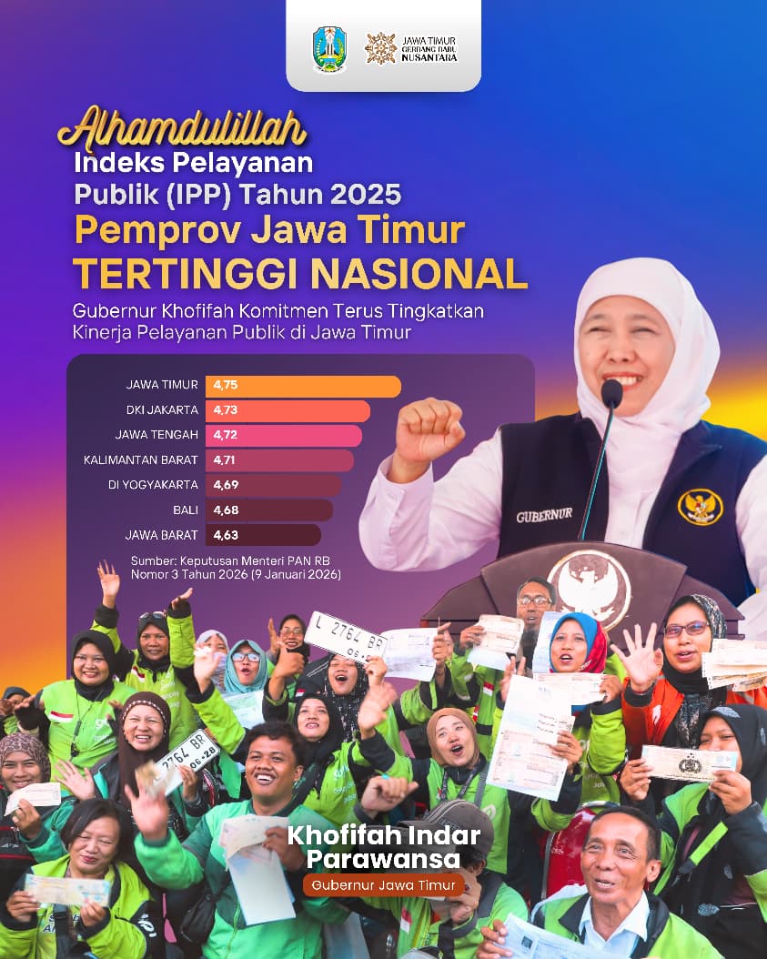 Indeks Pelayanan Publik Jatim Capai 4,75 Tertinggi Nasional 2025, Gubernur Khofifah Tegaskan Komitmen Tingkatkan Kinerja Pelayanan Publik di Jawa Timur